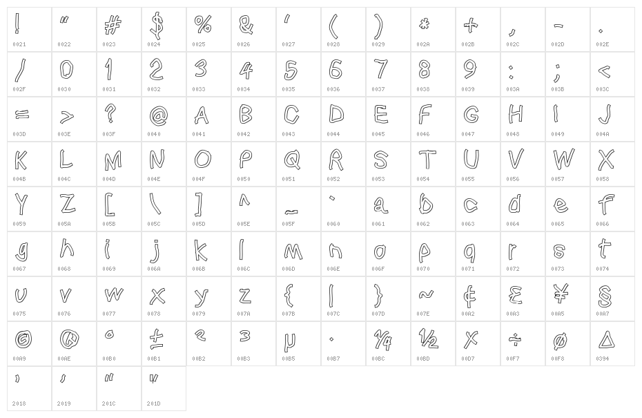 Squared Hand Outline Character Map