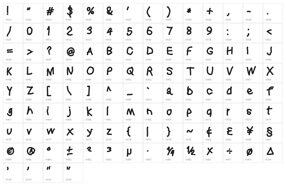 Squared Hand Character Map