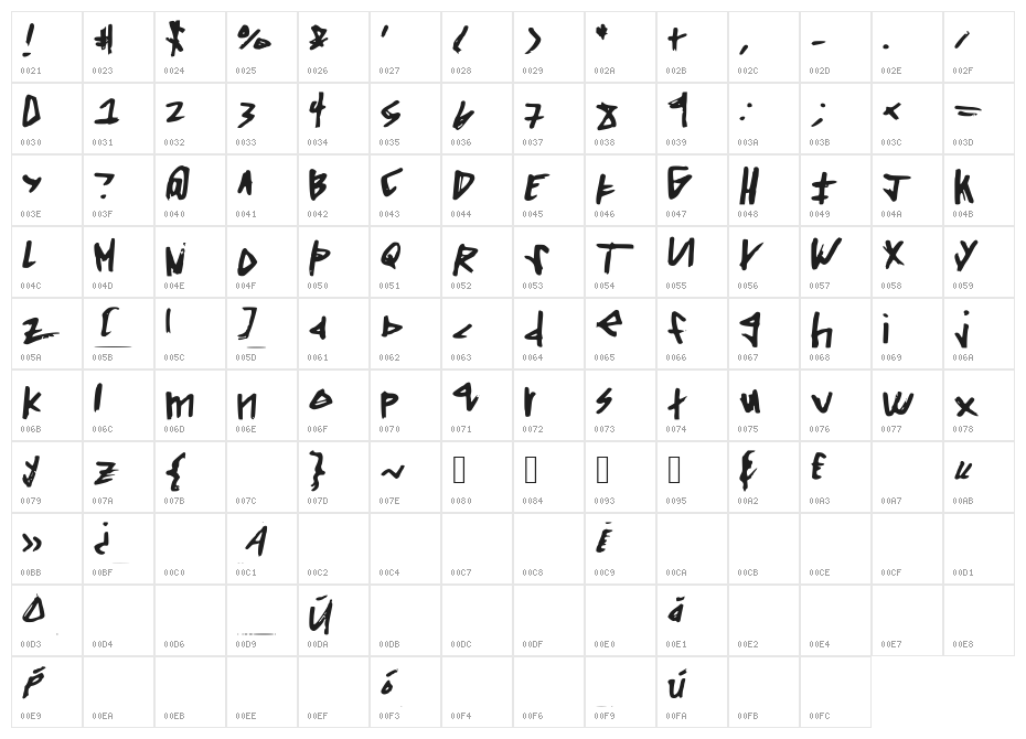 SquaredOff Character Map