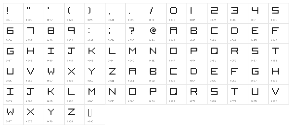 Squared Character Map