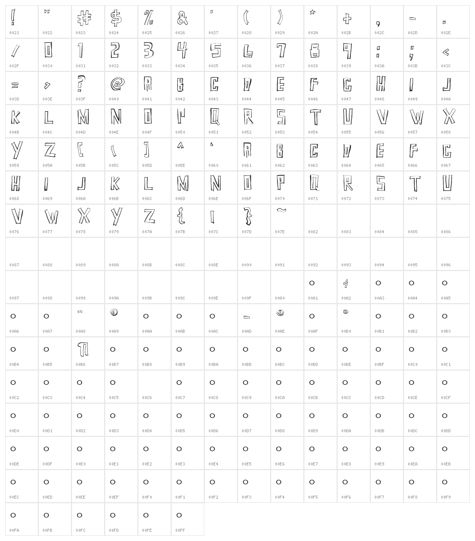 SquarehouseInline Character Map