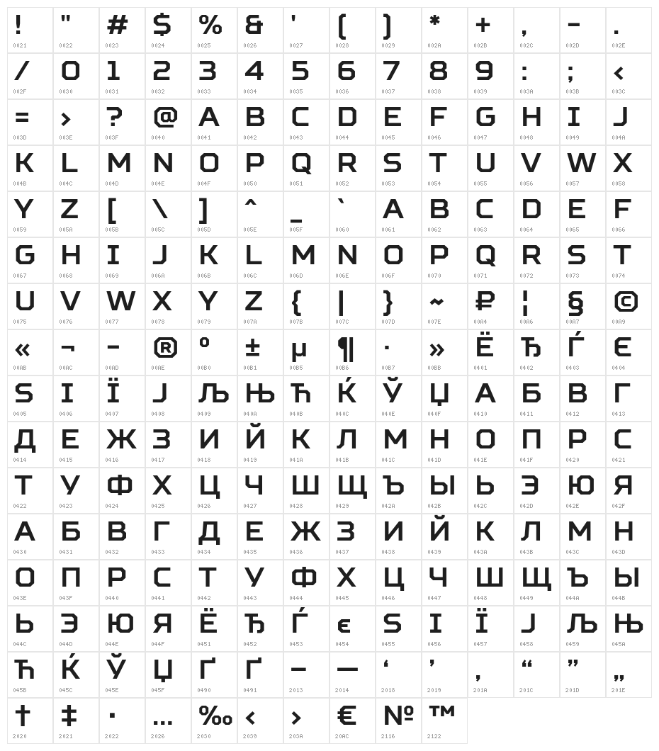 SquaresBold Character Map