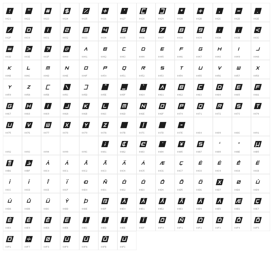 Squaresharps Italic Character Map