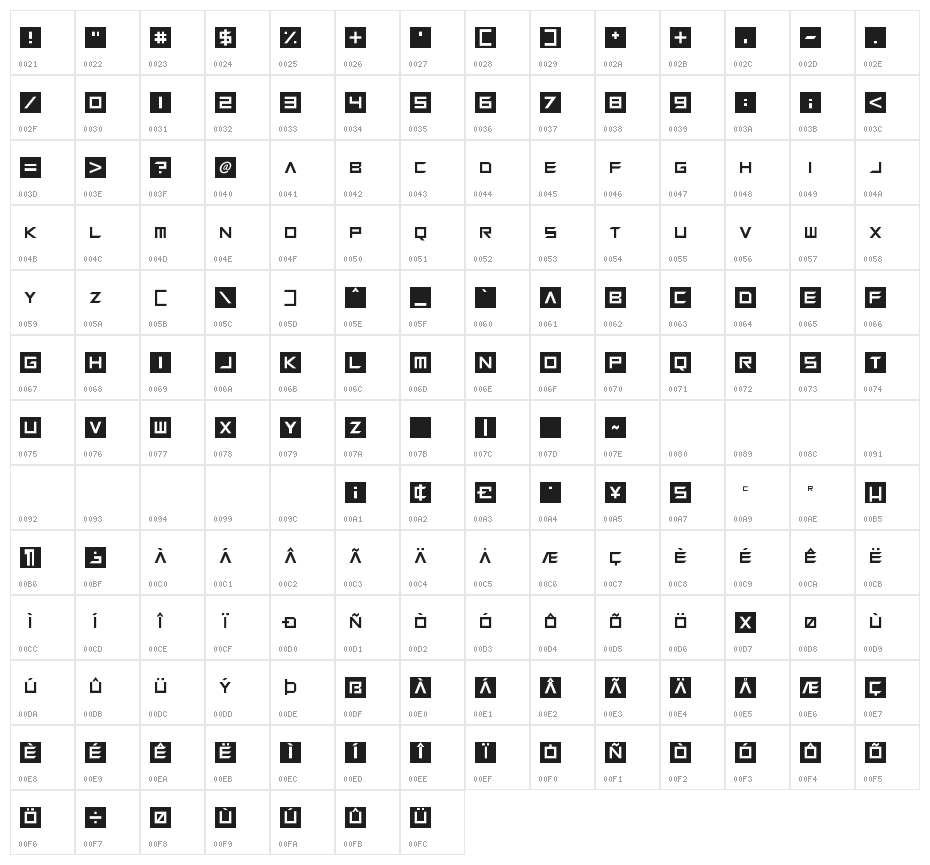 Squaresharps Character Map