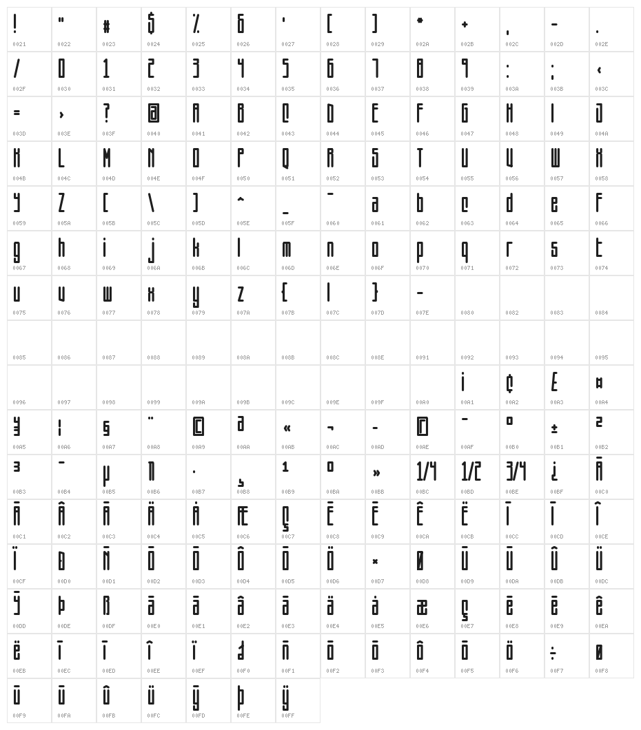 Squareworm Character Map