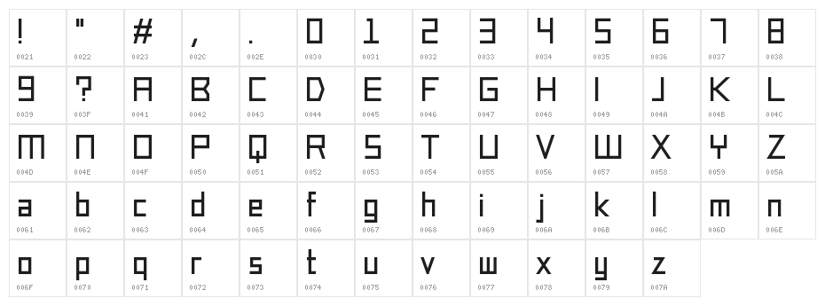 Squarified Character Map
