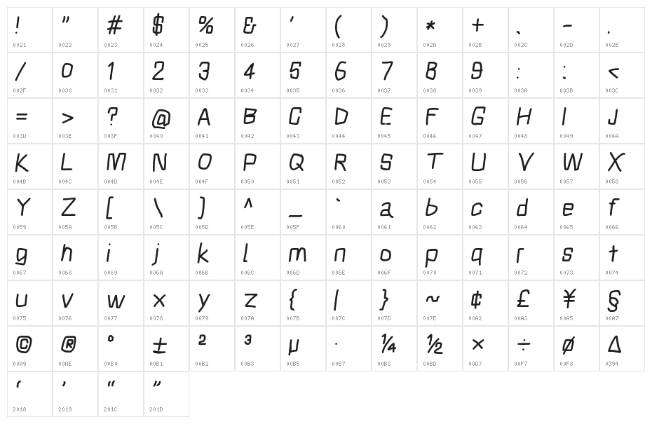Squarish Bold Italic Character Map