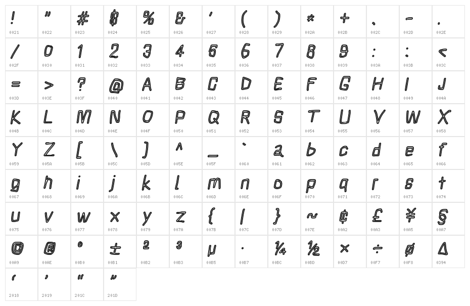 Squarish Fog Italic Character Map