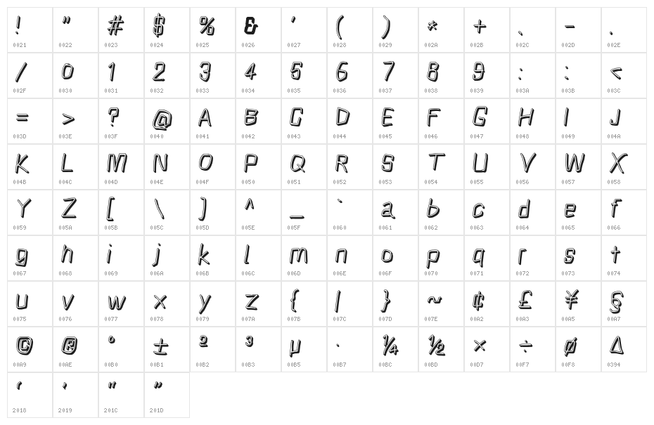 Squarish Shadow Italic Character Map