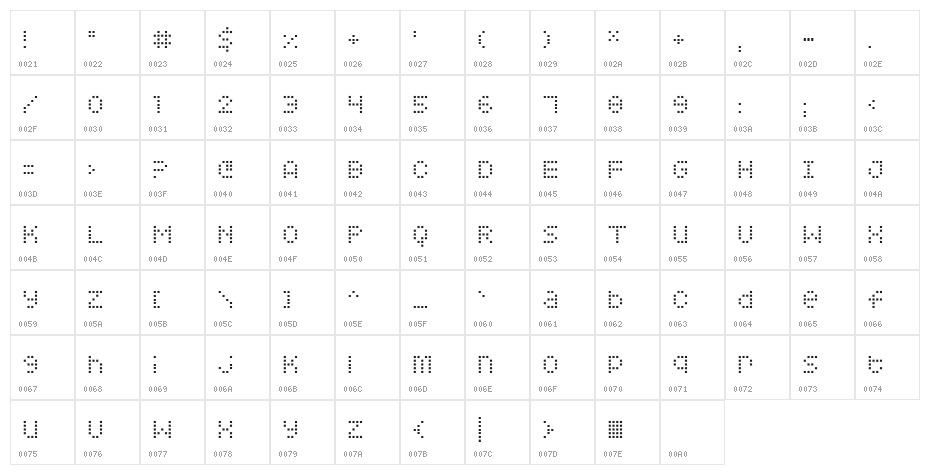 Squarodynamic 01 Character Map