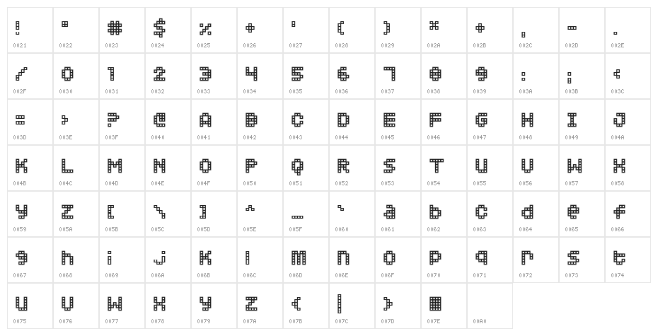 Squarodynamic 02 Character Map