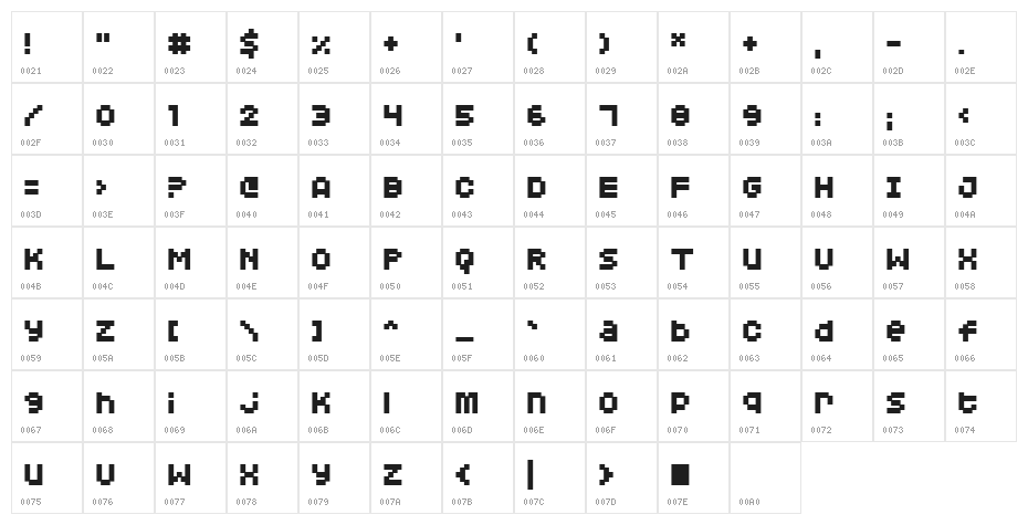 Squarodynamic 04 Character Map