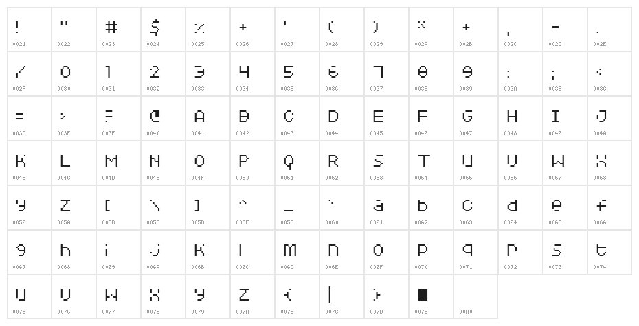 Squarodynamic 05 Character Map