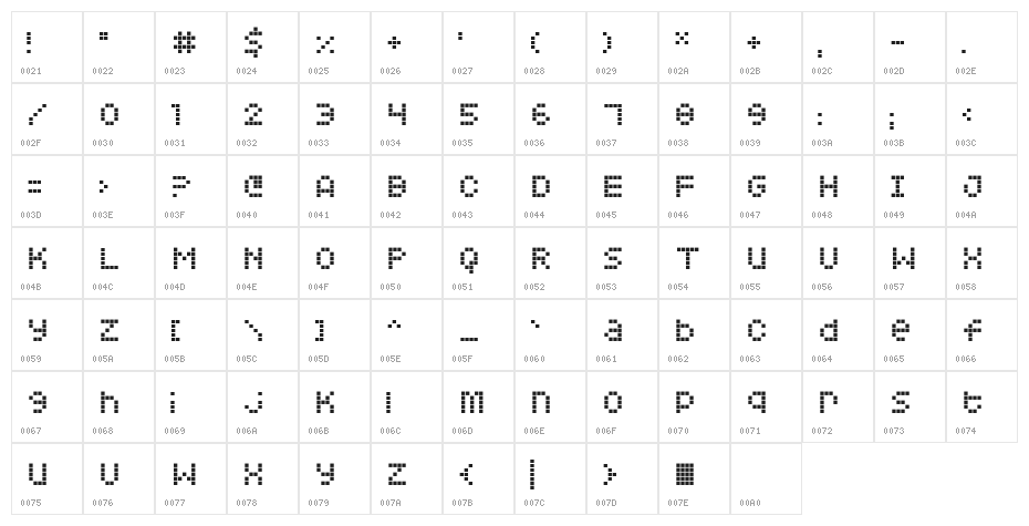 Squarodynamic 06 Character Map