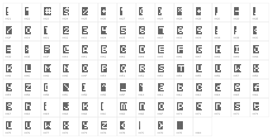 Squarodynamic 10 Character Map