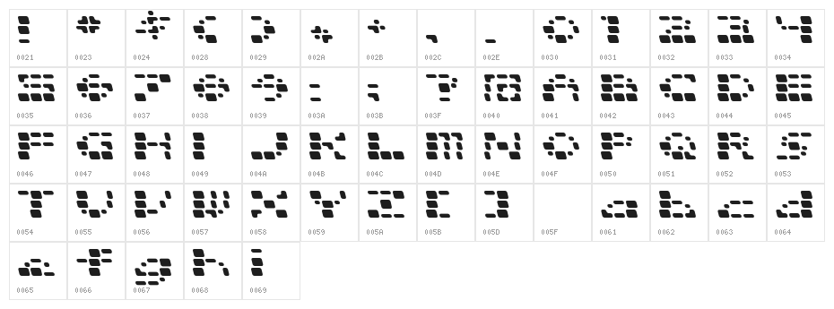 Squarrel  Rounded Character Map