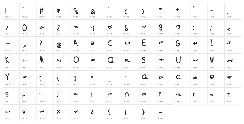 Squash N' Stretch Character Map