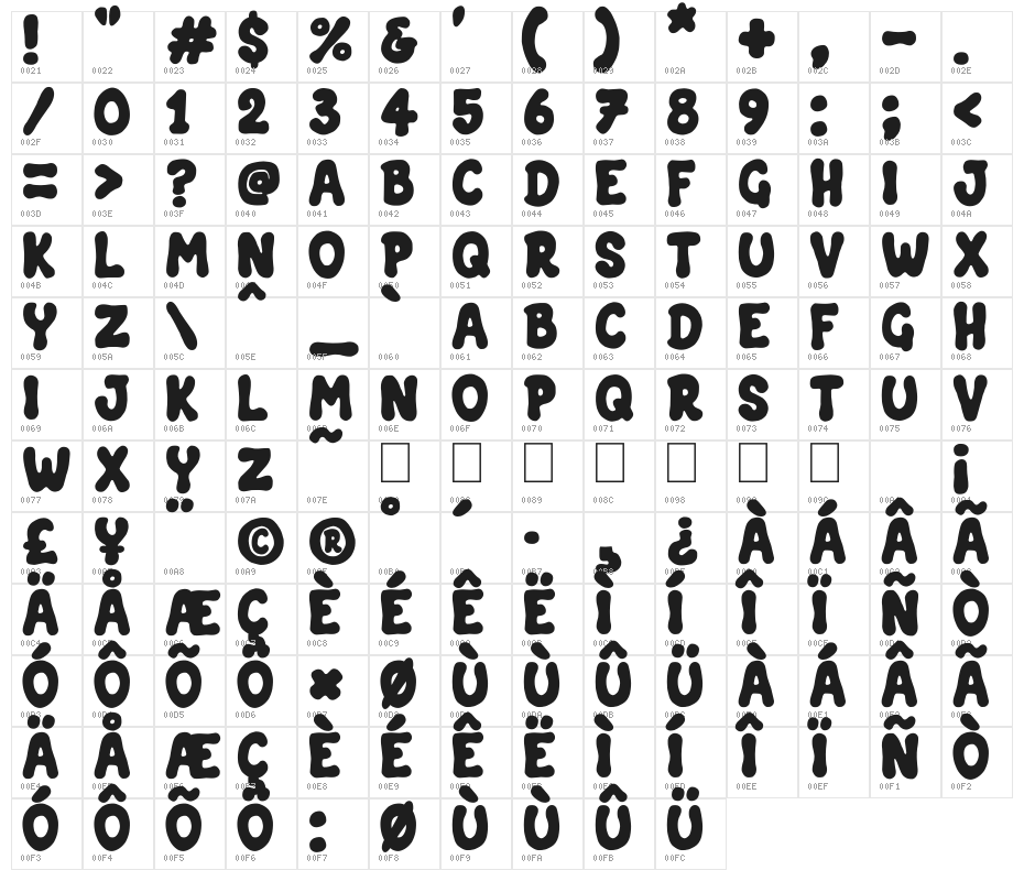 Squashy Flow Character Map