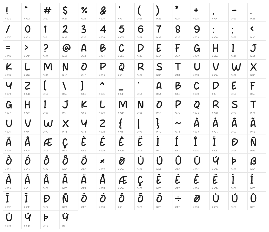 Squeal Oval Character Map