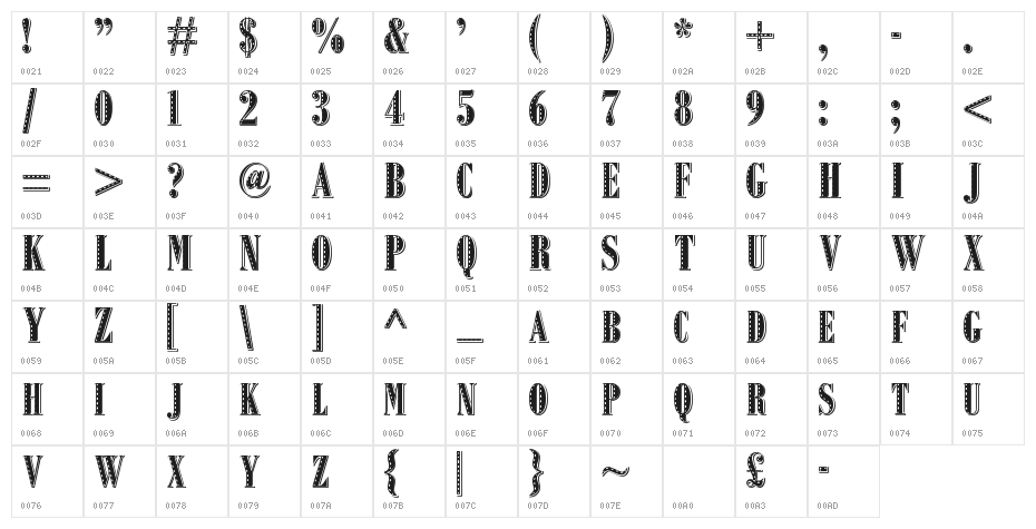Squeal Piggy Character Map