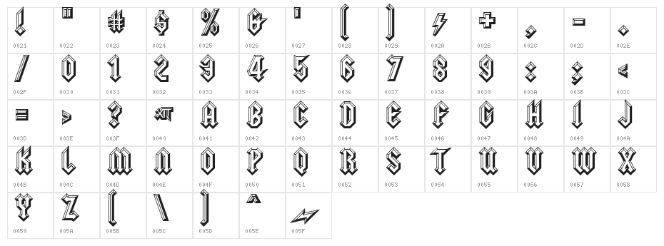 Squealer Embossed Character Map