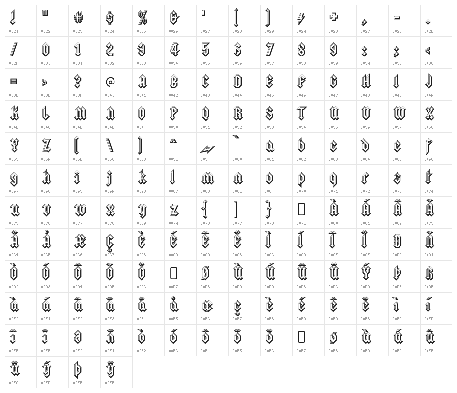 SquealerEmbossed-Regular Character Map