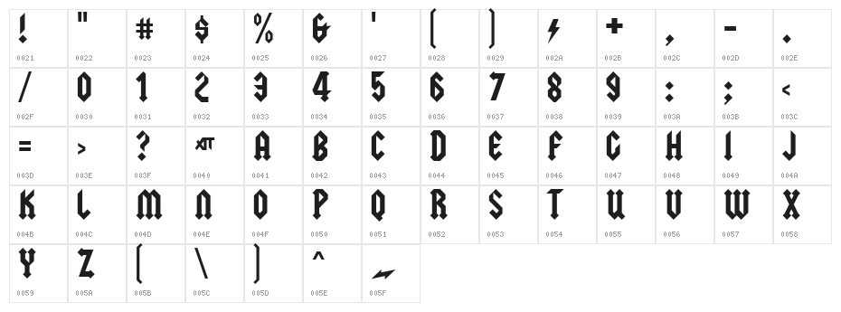 Squealer Character Map