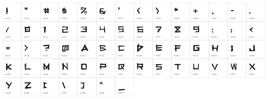 Squeeg Character Map