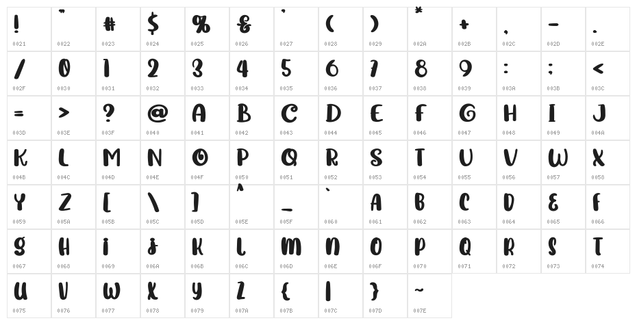 Squeezy FREE Character Map