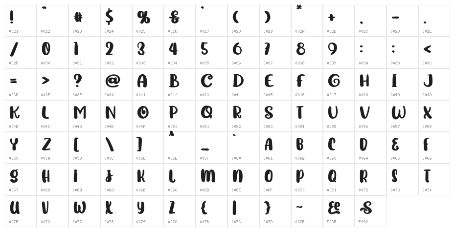SqueezyFREE Character Map