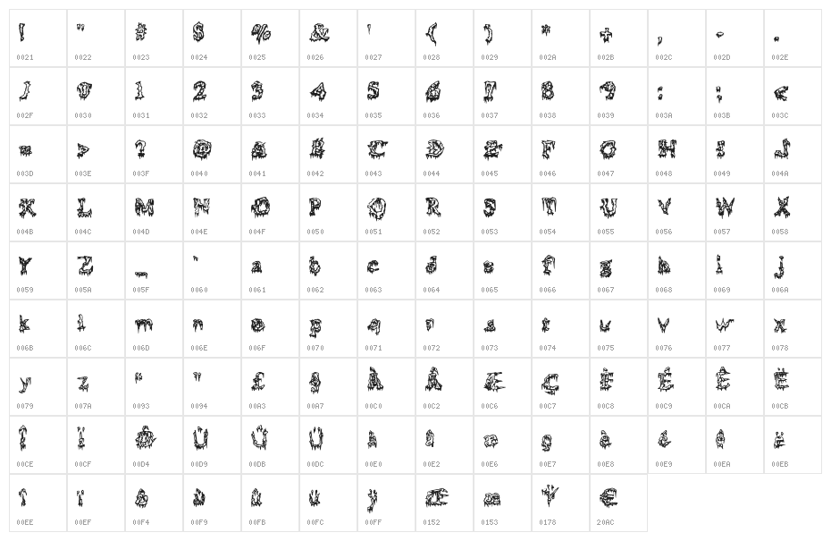Squelettics Medium Character Map