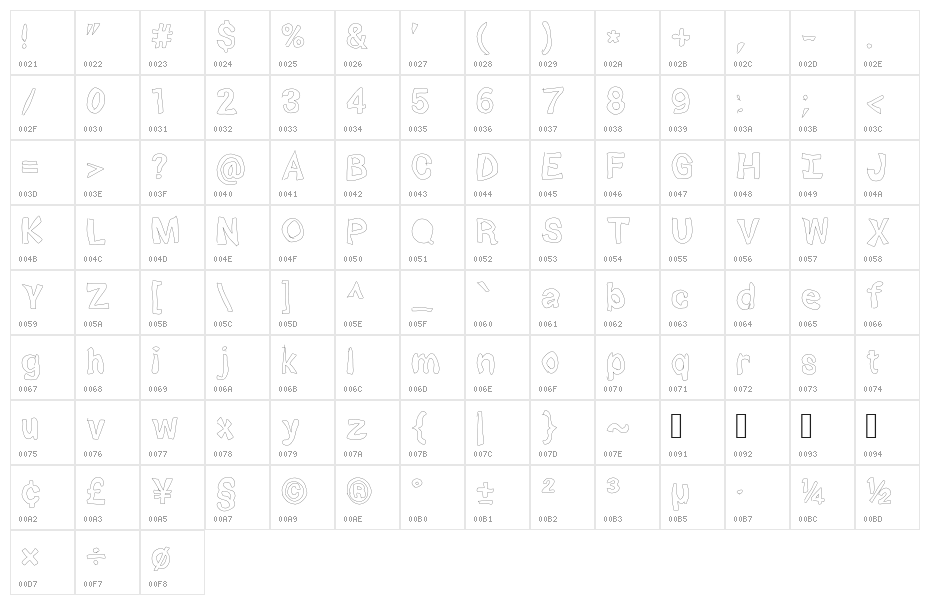 Squibbles Character Map