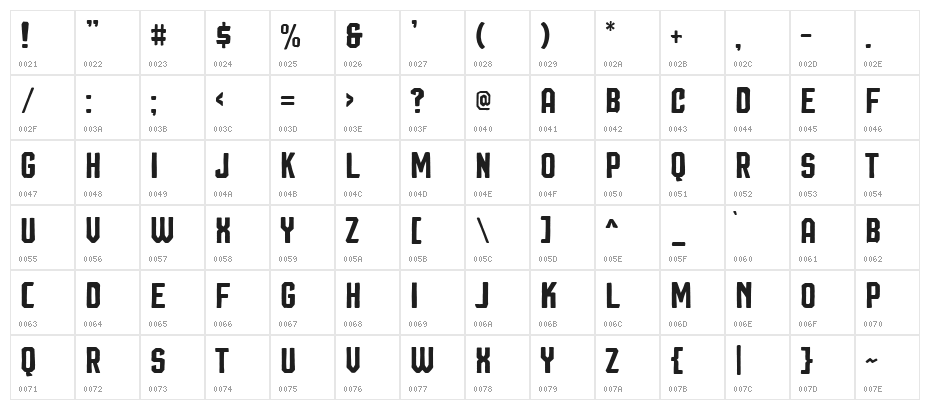 Squiborn DEMO Character Map