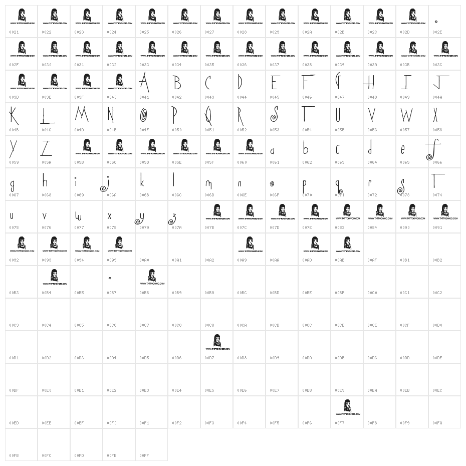 Squicky Character Map