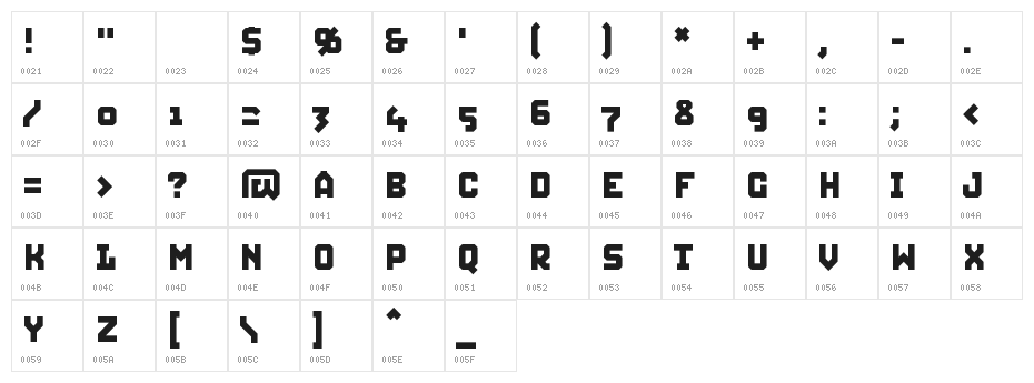 Squid Caps Character Map