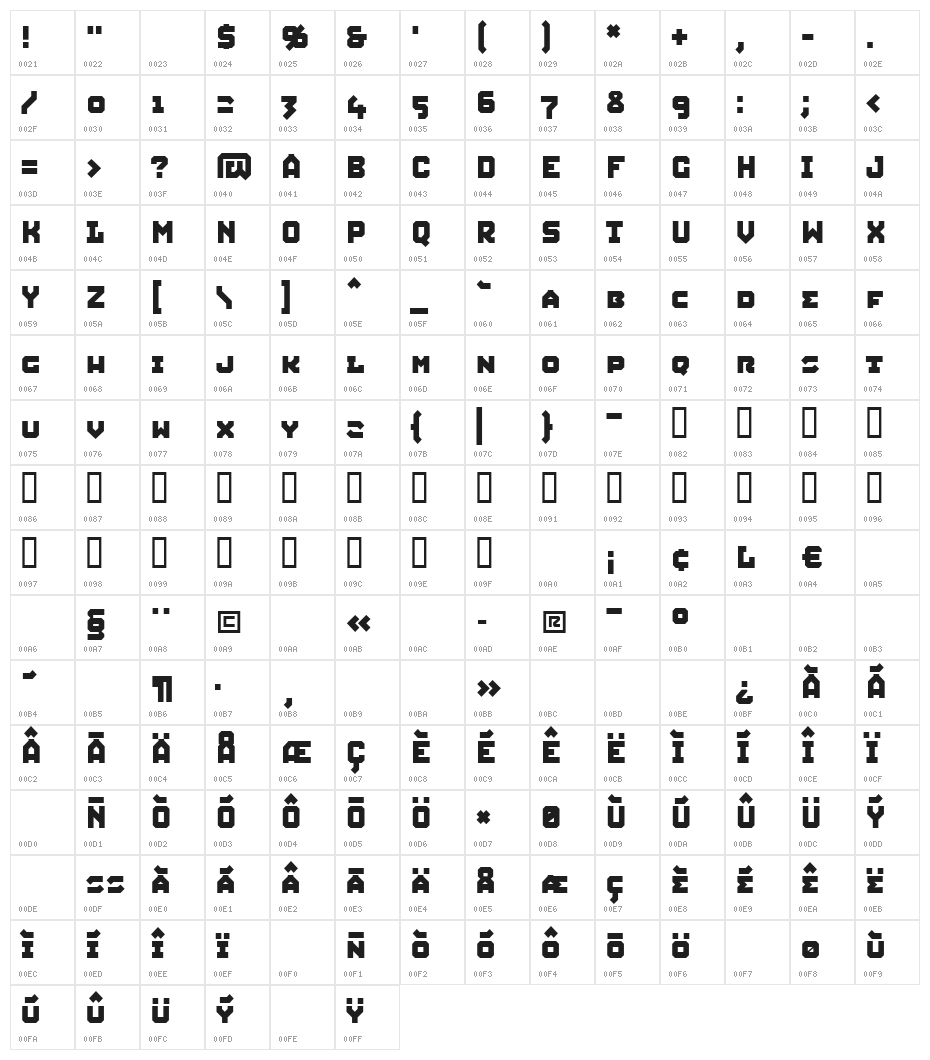 SquidSmallCaps Character Map