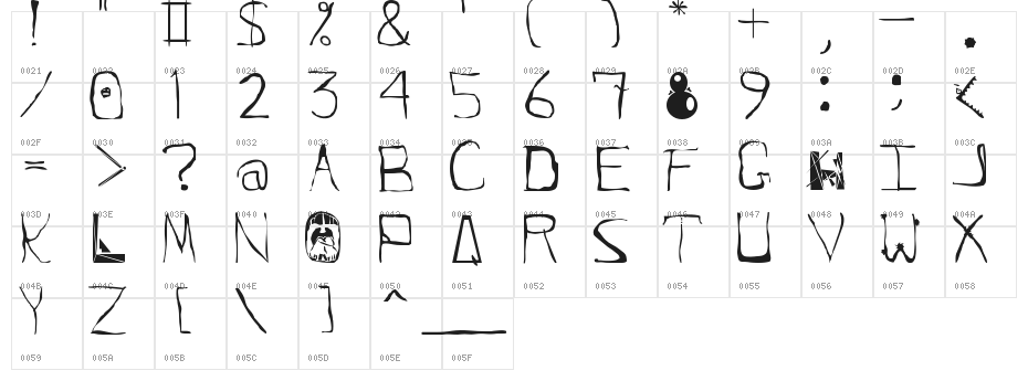 Squidgle Character Map