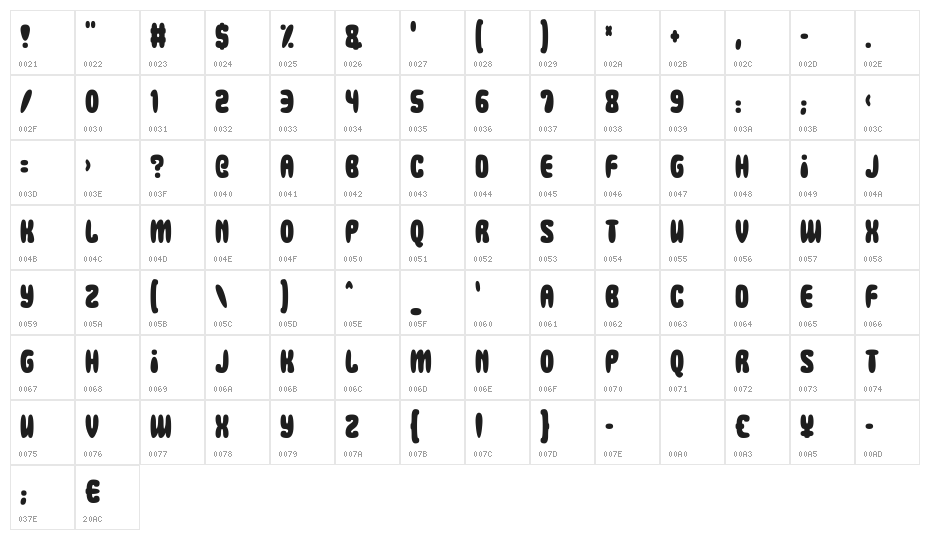 Squidgy Slimes Character Map