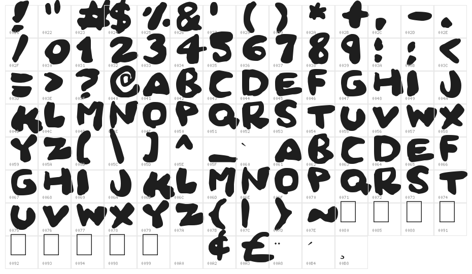 Squidgy Character Map