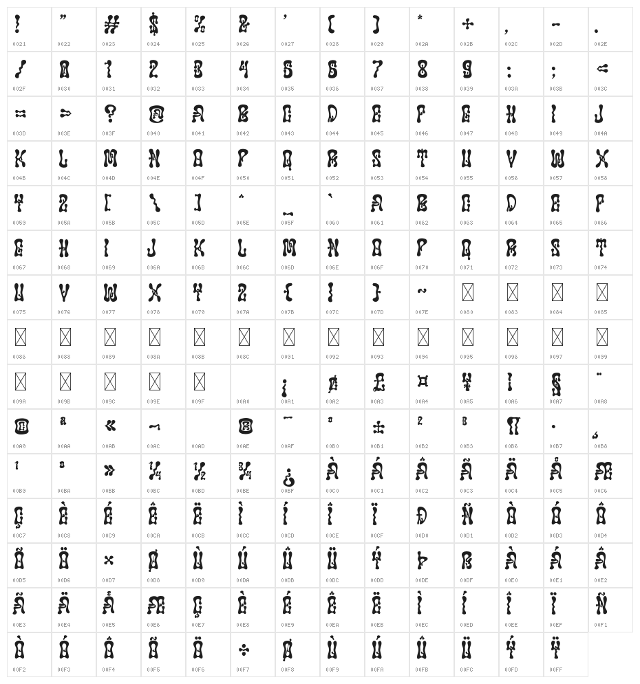 Squidwod Character Map