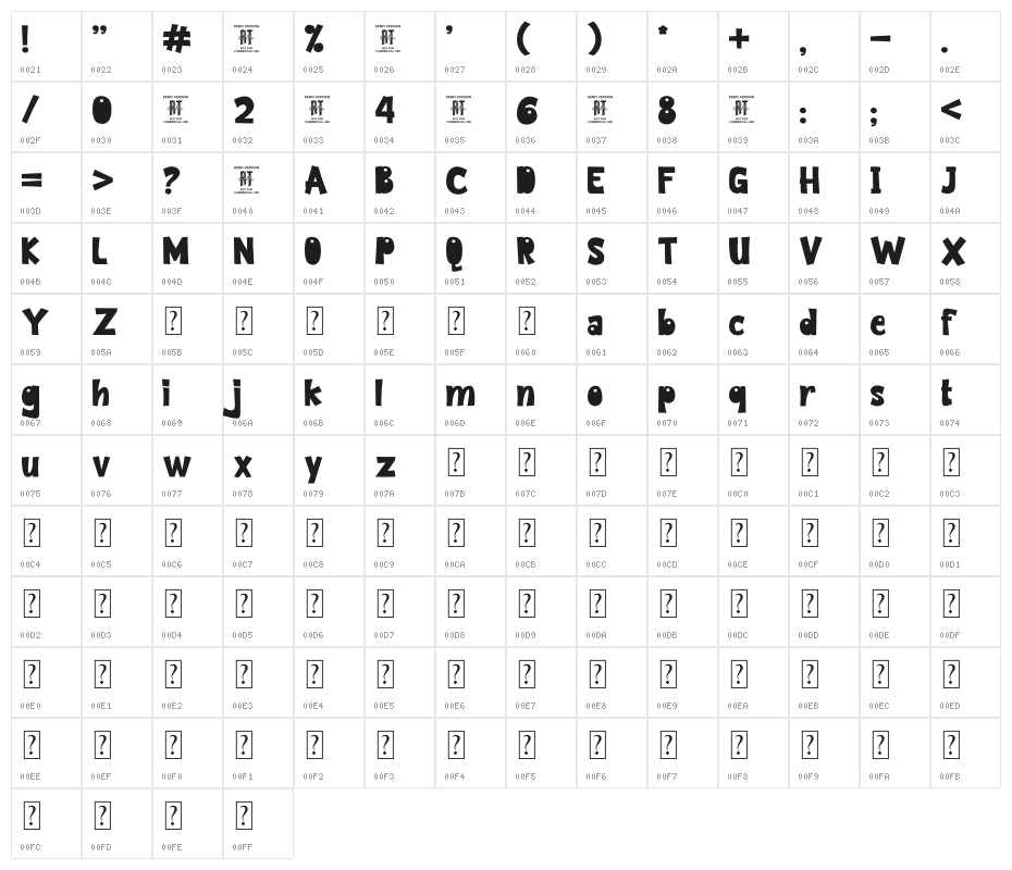 Squidy Club Character Map