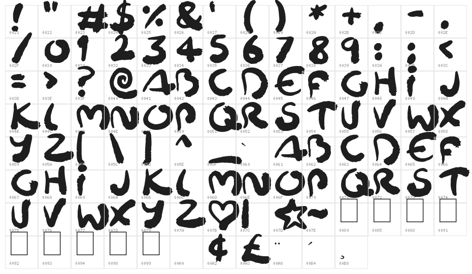 Squiggler Character Map