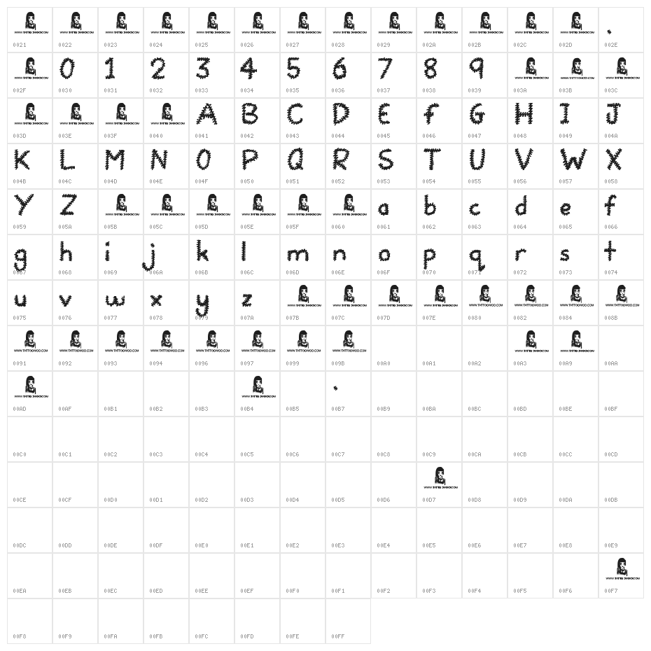 Squiggles Character Map