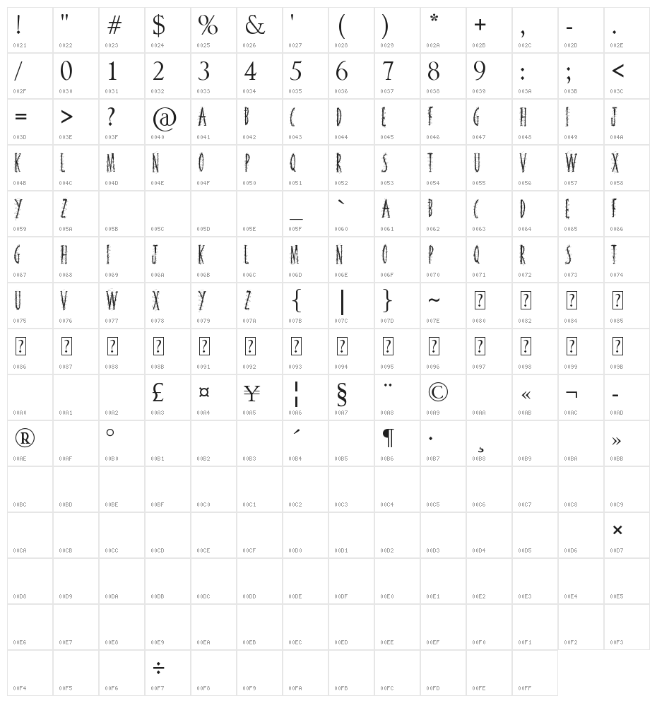 Squiggley Brown Character Map
