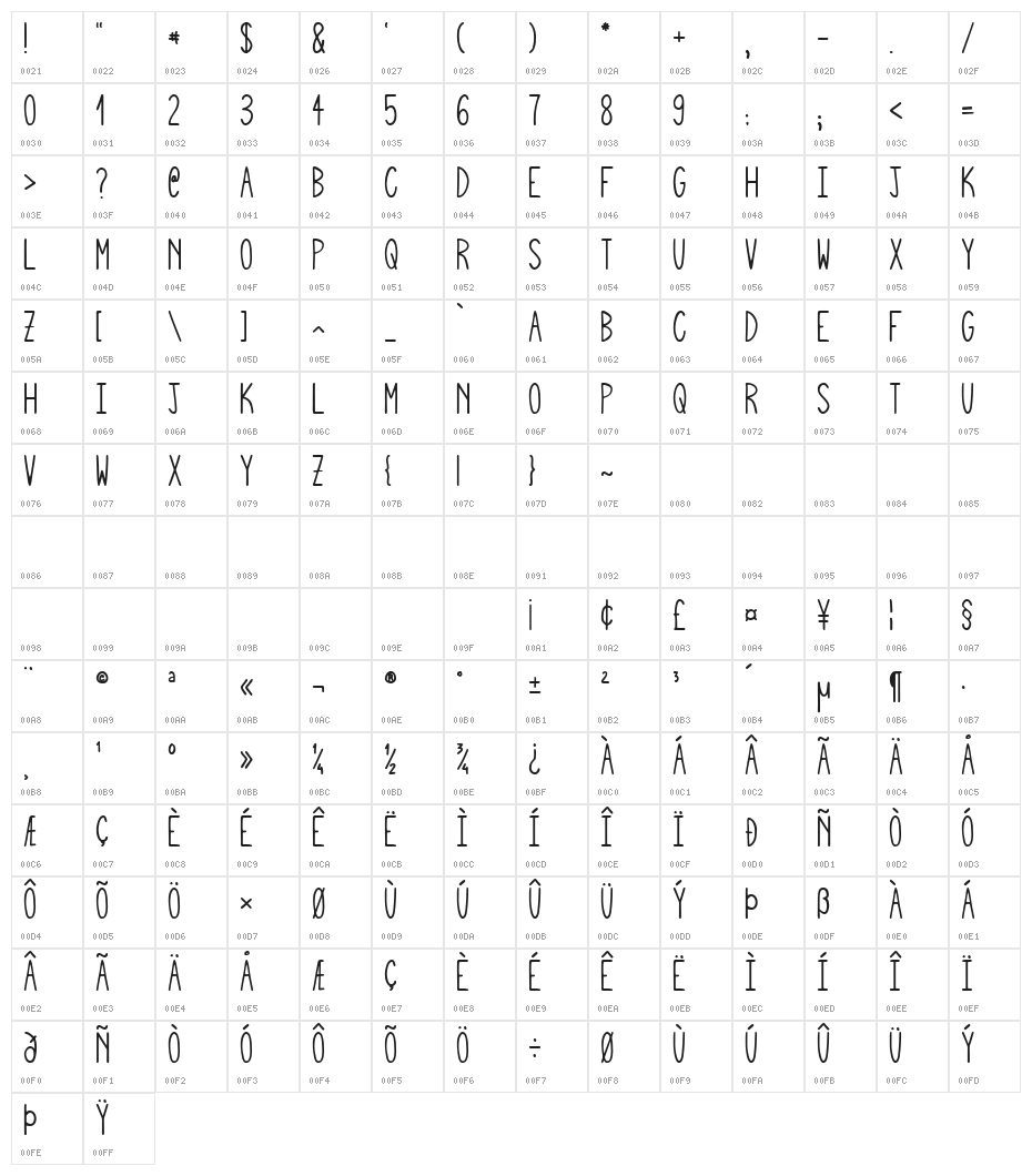 Squiggly Asta Character Map