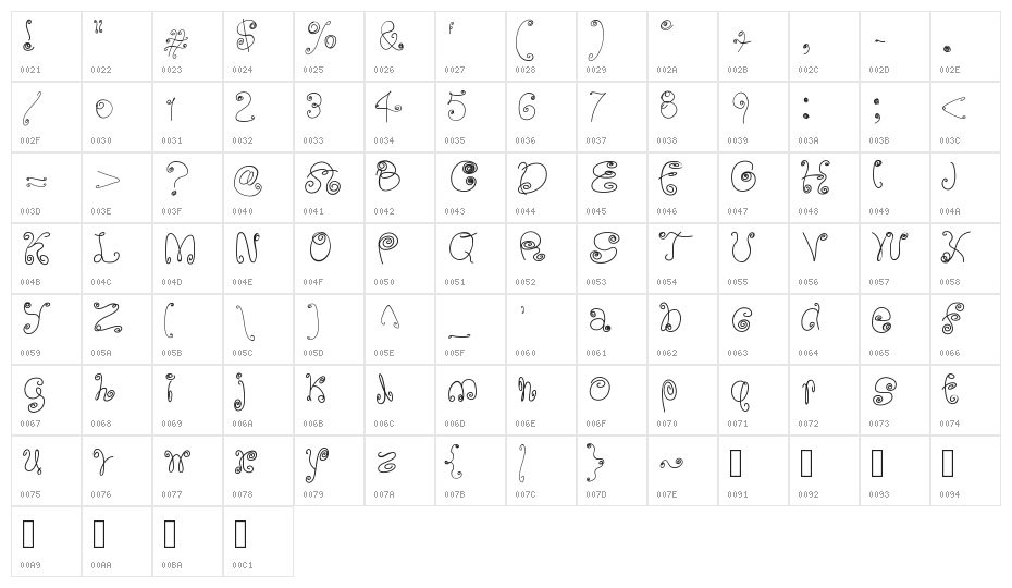 SquigglyLittleWiggly Character Map