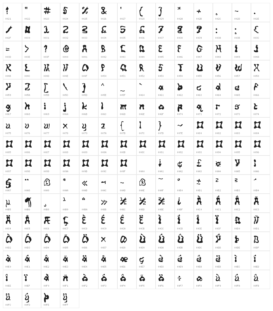 Squiggly Character Map
