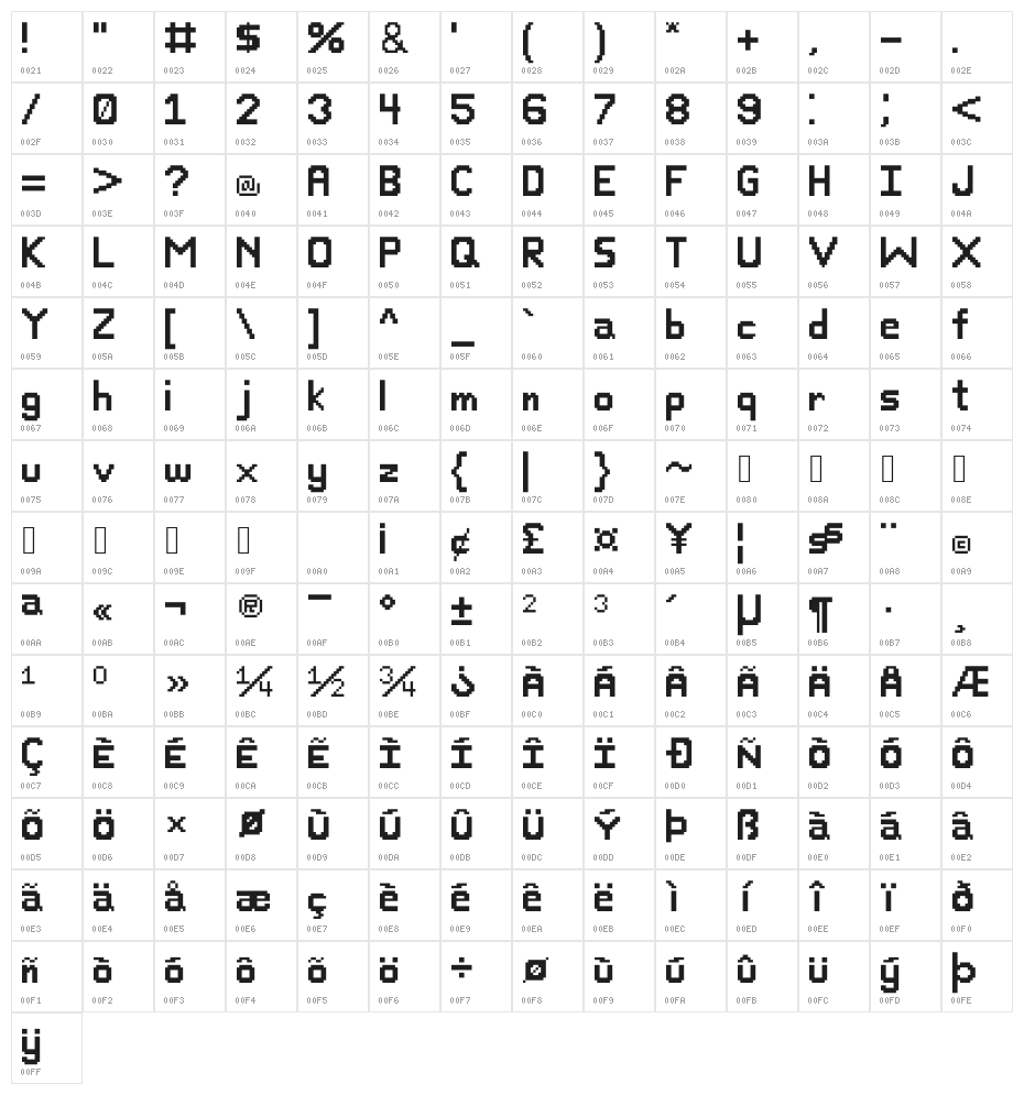 SquimFont Character Map