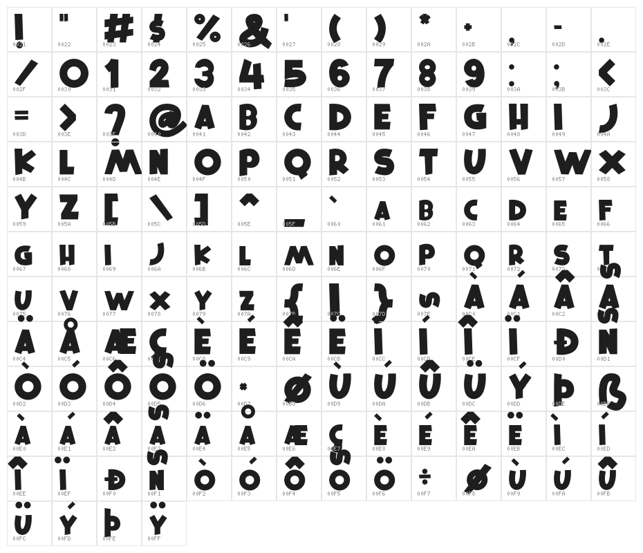 Squire Hawaii Regular Character Map