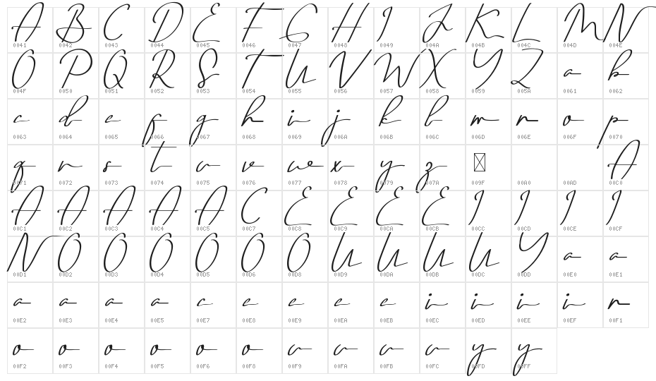 Squirel Boys Demo Character Map